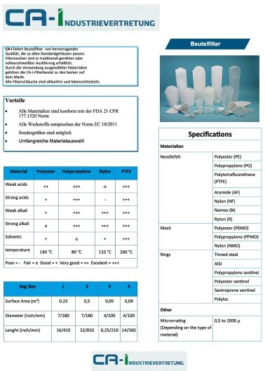 Beutelfilter-Auswahl