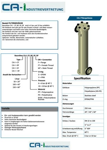 Beutelfiltergehäuse